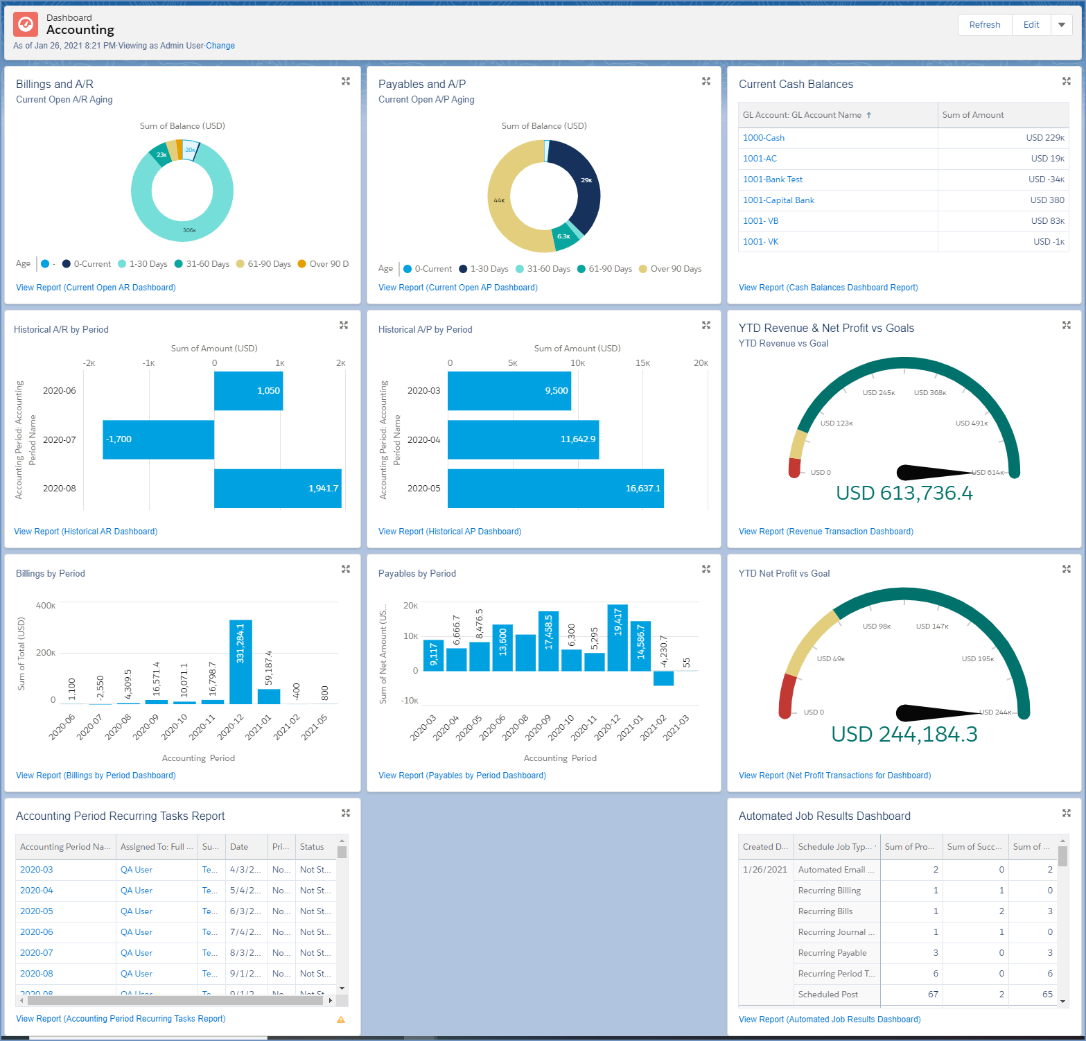 Management Reports and Dashboards – Accounting Seed Knowledge Base