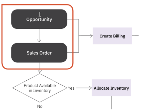 Billing_Info_2.0.png