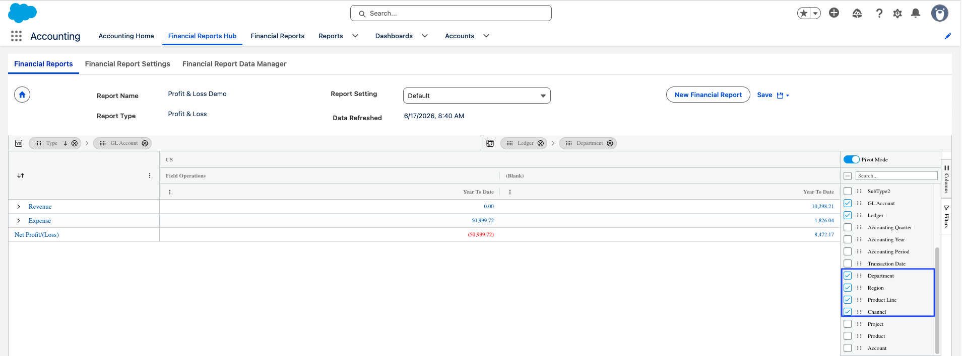 Example of renamed GL Variables in the Financial Reports Hub